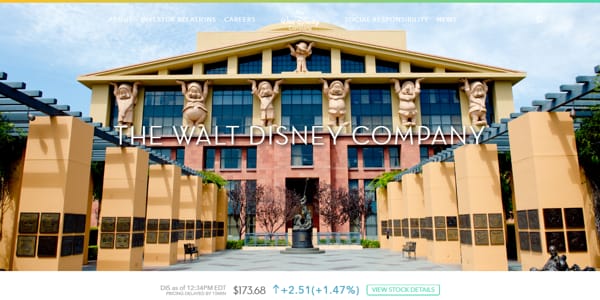 Walt disney company sitio creado con wordpress